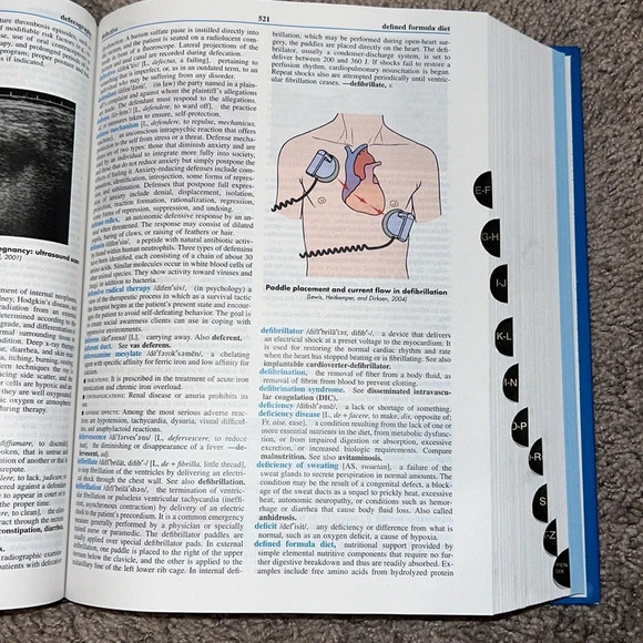 Mosby’s Dictionary of Medicine, Nursing, & Health Professions 7th Edition - Picture 3 of 6